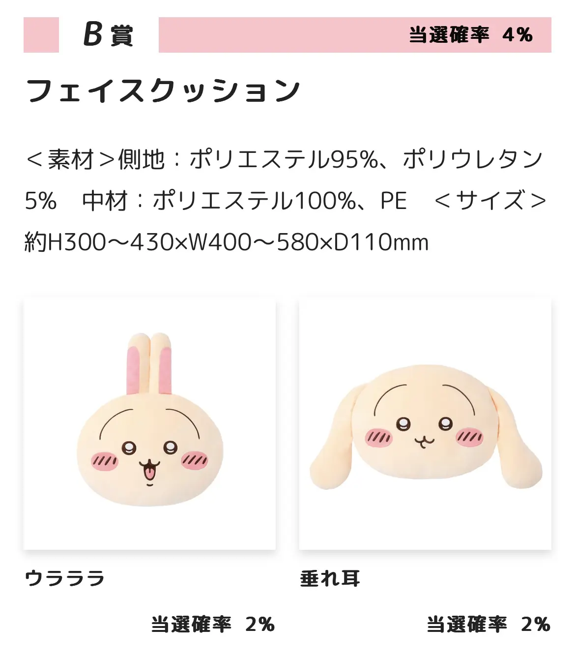 ちいかわ うさぎだらけくじ まとめ売り A賞B賞C賞D賞E