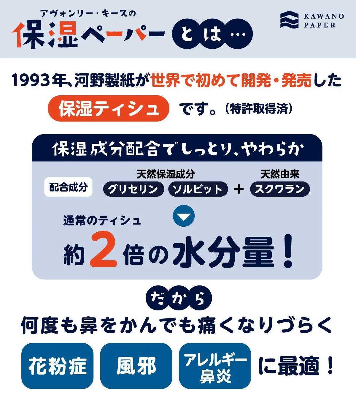 ちいかわ　保湿ペーパー　24個セット ちいかわ保湿ティッシュ」使用レポ】世界初の保湿ペーパー