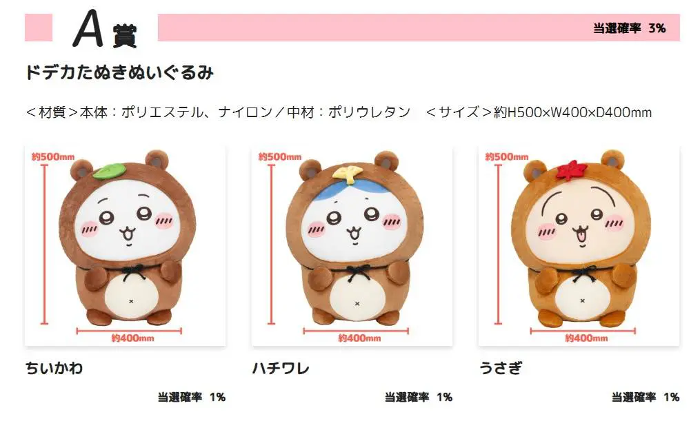 ちいかわくじ】たぬきだもんくじ8/18(月)から登場！各賞