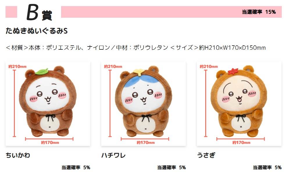ちいかわ　くじ　ぬいぐるみ　2021年 ちいかわ」ハチワレ、うさぎたちがBIGクッション、ぬいぐるみに