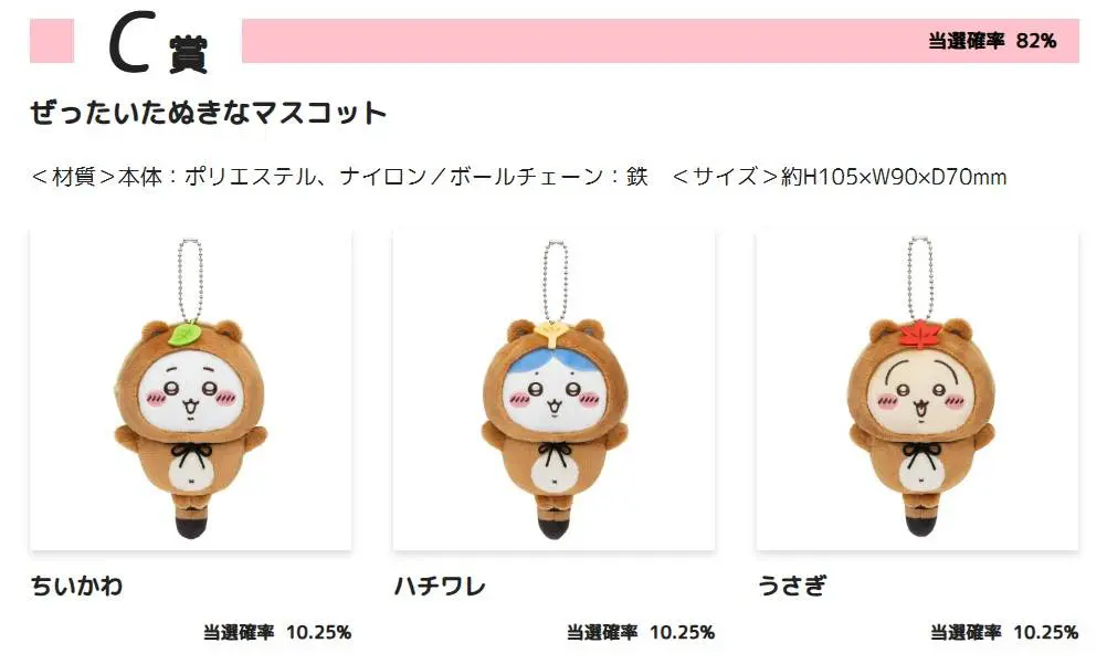 ちいかわくじ】たぬきだもんくじ8/18(月)から登場！各賞