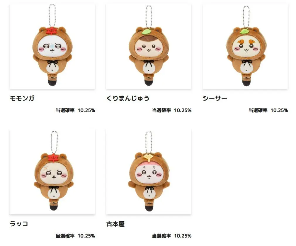 ちいかわ　くじ　ぬいぐるみ　2021年 ちいかわ」ハチワレ、うさぎたちがBIGクッション、ぬいぐるみに