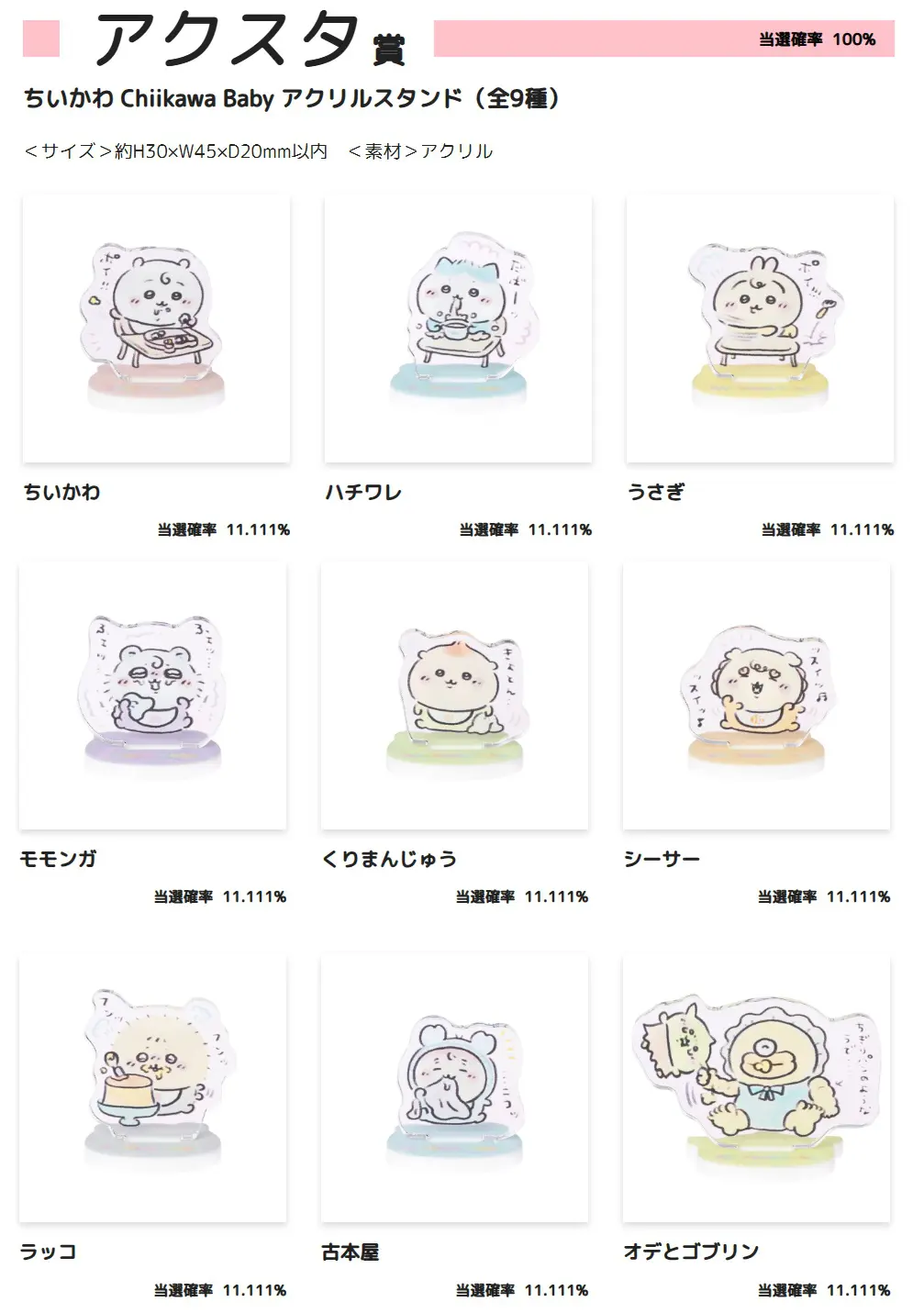 ちいかわ　缶バッジ　ラバスト　アクスタ　キーホルダー等　約160点大量まとめ売り ちいかわ 缶バッジ ラバスト アクスタ キーホルダー等 約160点